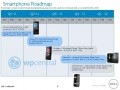 Dell 2011 Roadmap revealed – Windows Phone 7, Android and Windows 8