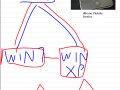 NetworkDiagram