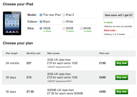 Vodafone iPad Pricing Announced