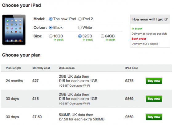 Vodafone iPad Pricing Announced