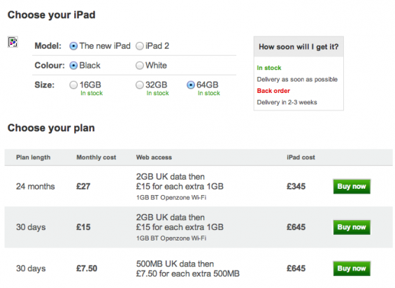 Vodafone iPad Pricing Announced