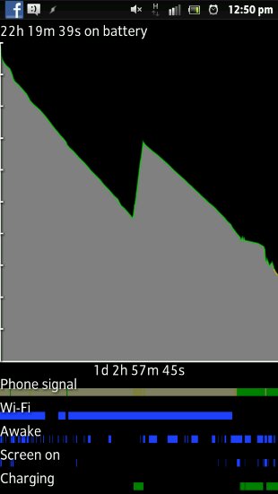 Xperia S losing power, even when plugged in?