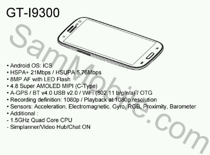 Galaxy SIII Rendered once more