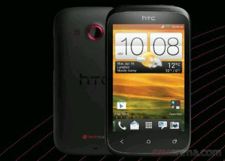 HTC Desire C appears in rendered form