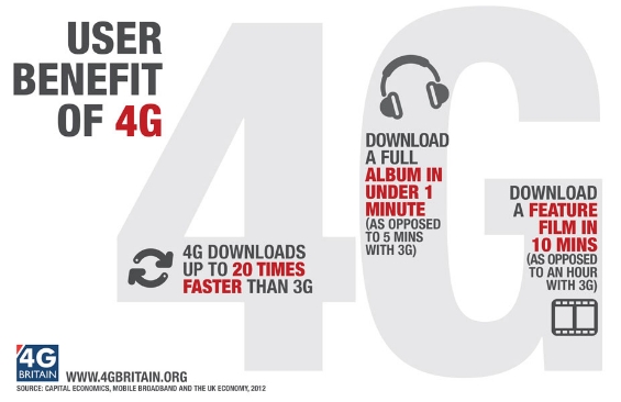 More Partners for 4G Britain