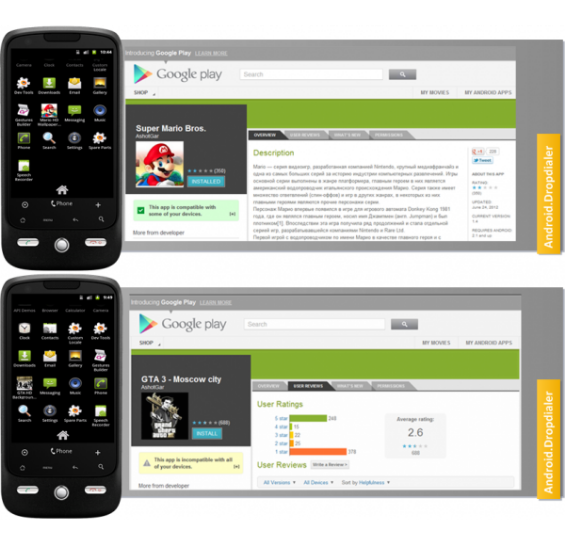 Android.Dropdialer Identified on Google Play