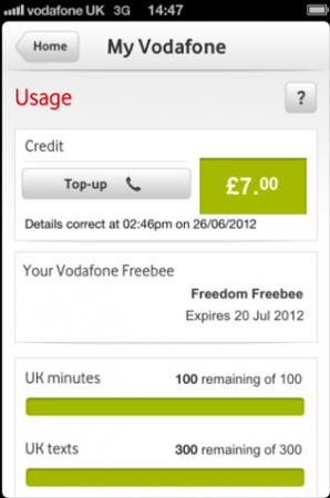 My Vodafone app updated