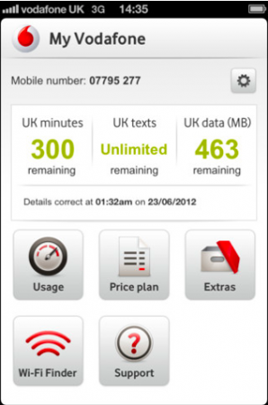 My Vodafone app updated