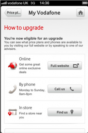 My Vodafone app updated