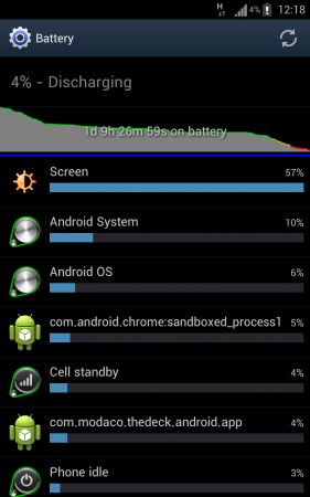 Samsung Galaxy Note   Mugen extended battery review