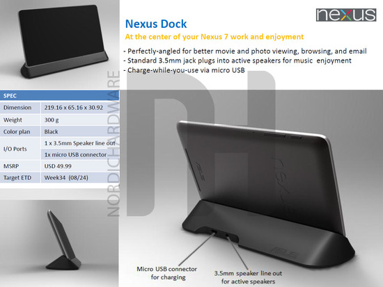 Nexus 7 Accessory Lineup Leaked   Coming Soon