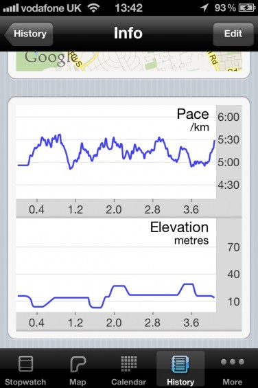 iOS app review   5K Runmeter