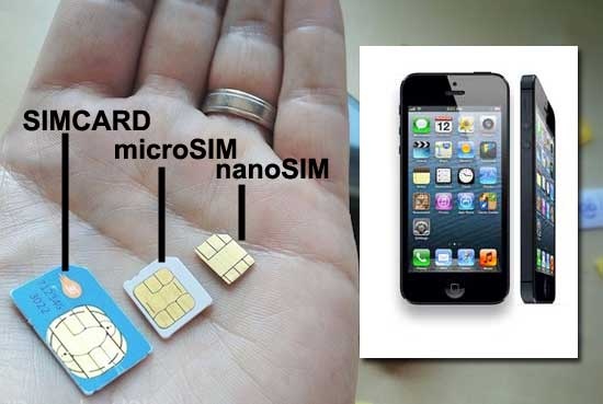 Cut your own nano SIM