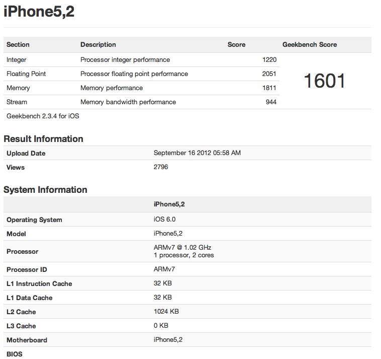 iPhone 5 shows up in Geekbench