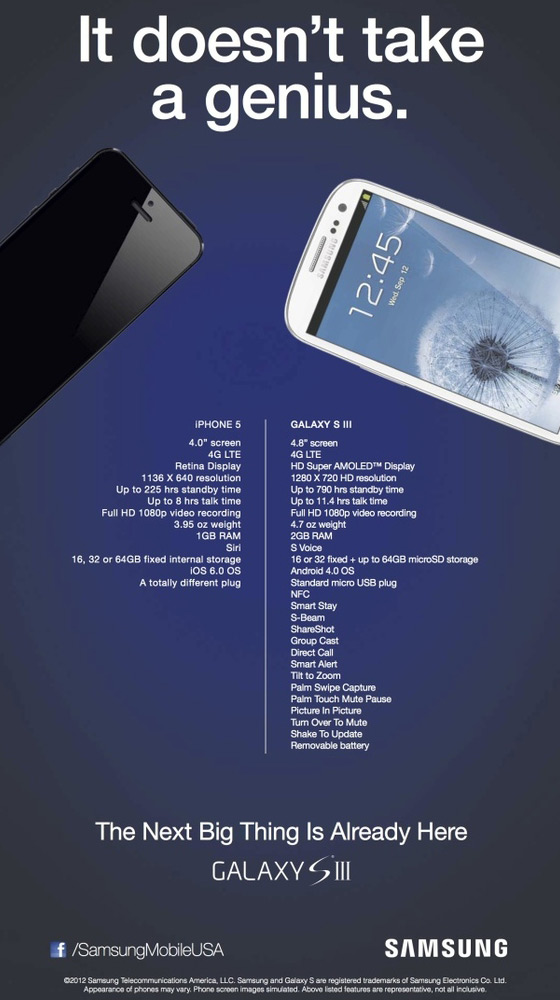 Samsungs latest ad takes aim at Apple...Again.