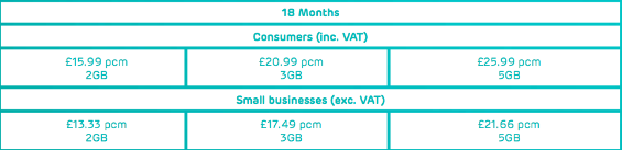 Revealed   EE 4G Plans and pricing