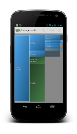 How much storage do you need?