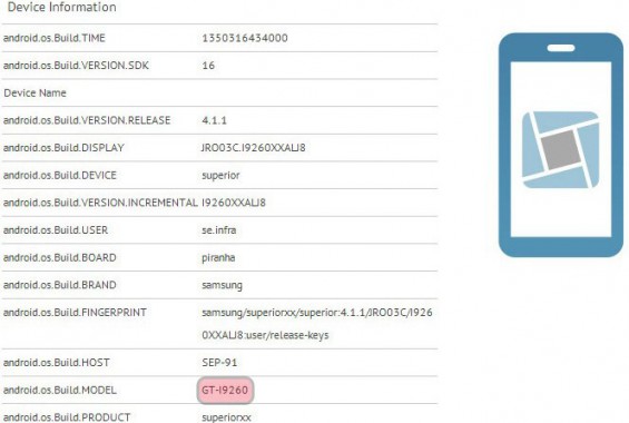 Samsung Galaxy Premier shows up on GLBenchmark tests