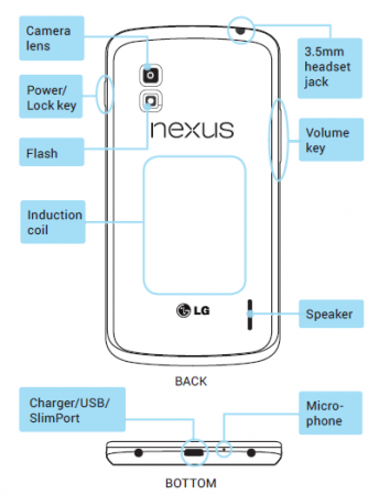 Nexus 4 user guide published ahead of Google event