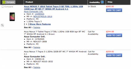 Nexus 7 Storage Size Steps Up?