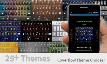 UK Amazon Appstore freebie   Thumb Keyboard