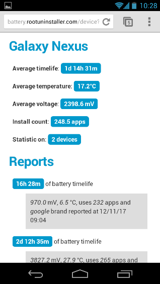 Battery Stats Plus   Recommended Android App
