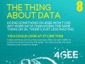 EE – Is It really all that bad?