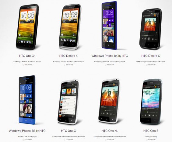 HTC are beginning to confuse me