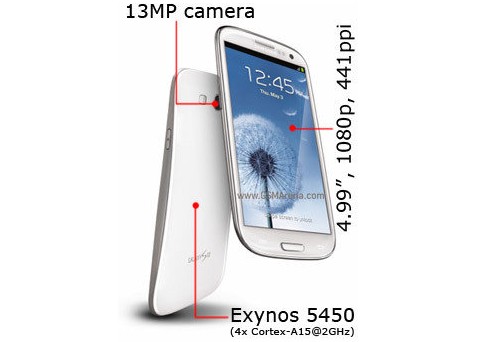 Galaxy S4 due for MWC 2013?