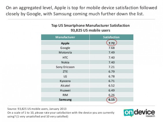 overall-satisfaction