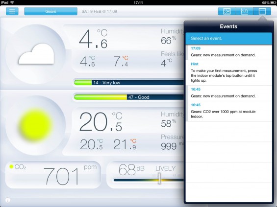 Netatmo Urban Weather Station Review