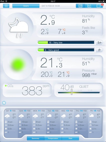 Netatmo Urban Weather Station Review