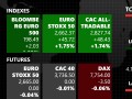 Bloomberg now available to all Windows Phones
