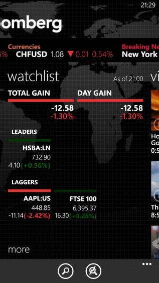 Bloomberg now available to all Windows Phones