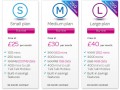 MVNO Feature – TalkTalk Mobile