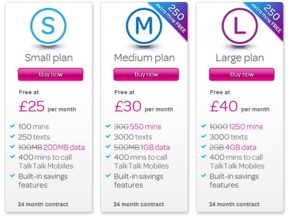 MVNO Feature   TalkTalk Mobile