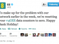 EE reset data for last weeks issues