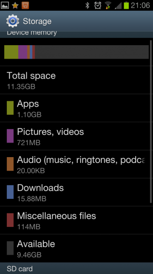 Half the storage on the Galaxy S4? Read the full story