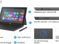 Microsoft Surface Pro is now available in the UK