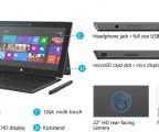 Microsoft Surface Pro is now available in the UK