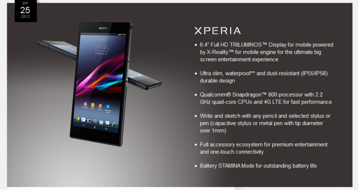 Sony announces the Xperia Z Ultra