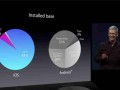 Tim Cook calls Android “a pretty bleak story”