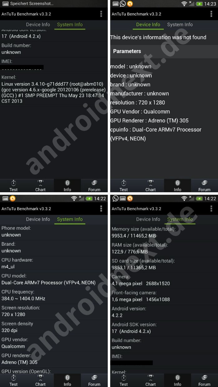 More details about the HTC One Mini appear online