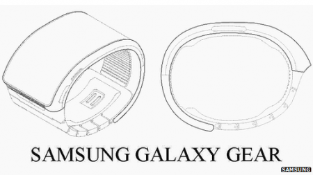 Patent application shows Samsung Smartwatch possibility