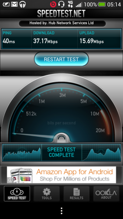 Vodafone 4G speed test results