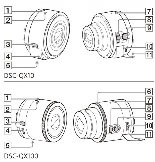 Sony DS QX10 and DS QX100 clip on cameras manual leaks with specs