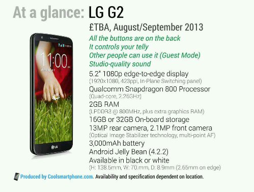 The LG G2   More details