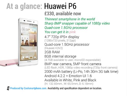 Huawei Ascend P6   Review