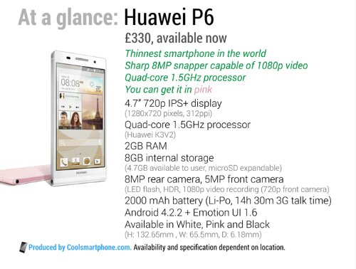 Huawei Ascend P6 Review Coolsmartphone