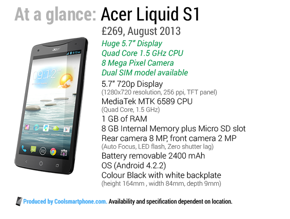 Acer Liquid S1   Review